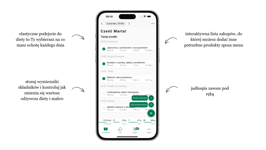 jadłospis indywidualny