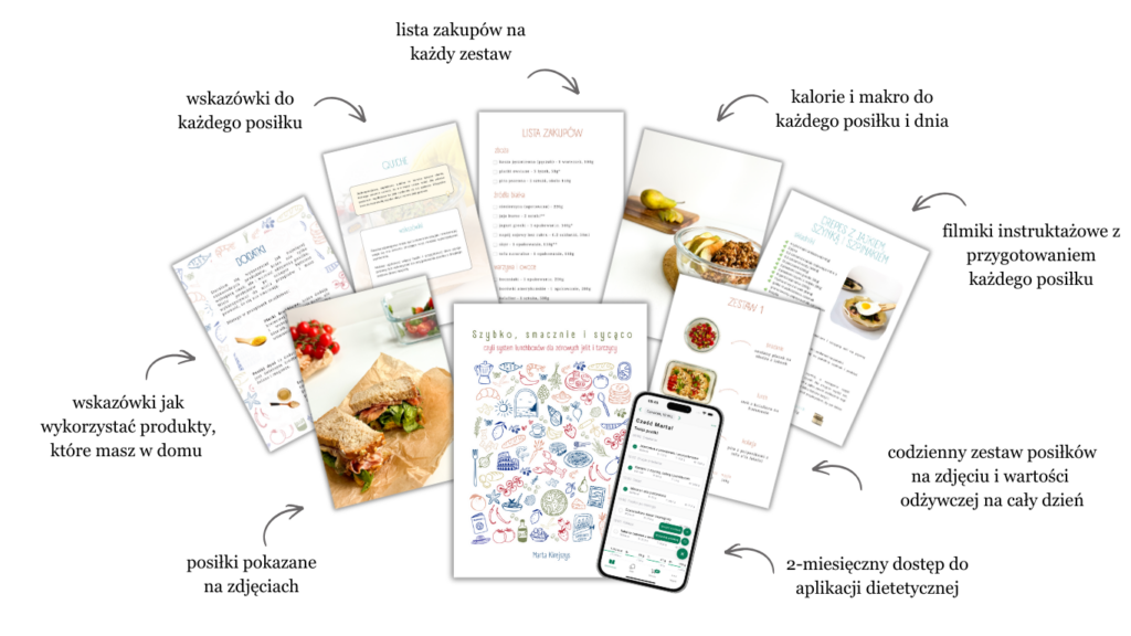 ebook aplikacja dietetyczna szybko smacznie sycaco kirejszys
