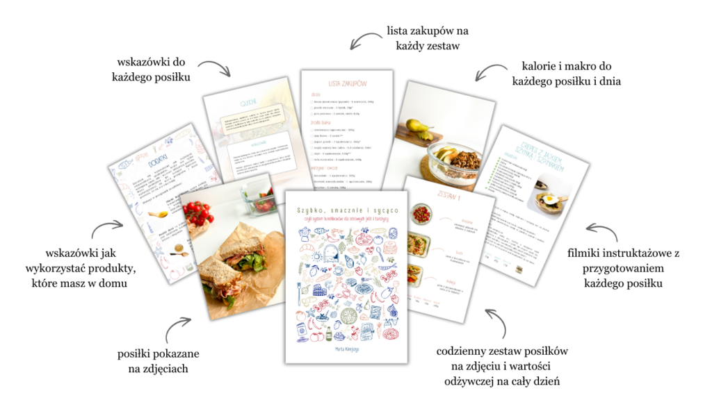 ebook jak wyglada w srodku balansujemy